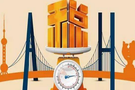 城建税和教育费附加怎么算