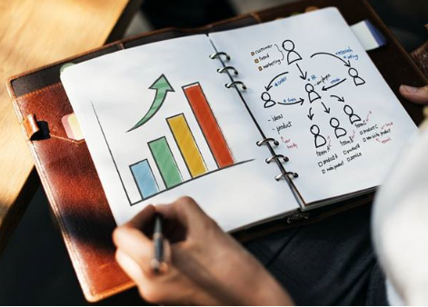 附加税有哪些税率是多少