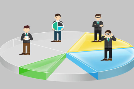 结转本月所得税会计分录