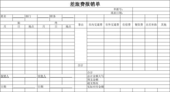 亏损需要计入递延所得税资产吗