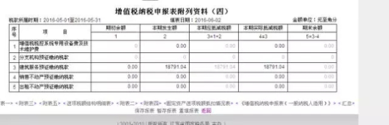 视同销售申报表怎么填 视同销售申报表怎么填