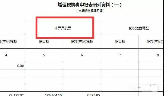 进项税额留底在应交税费哪个科目