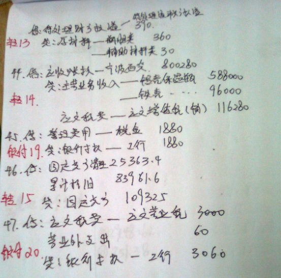 进项抵减销项账务处理