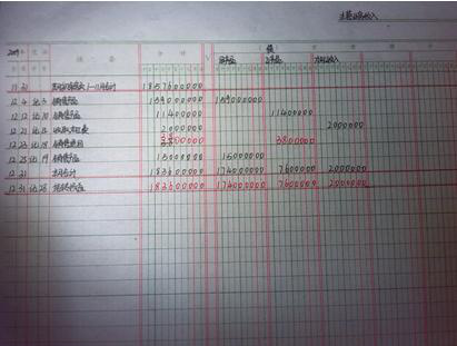 本年利润等于净利润吗