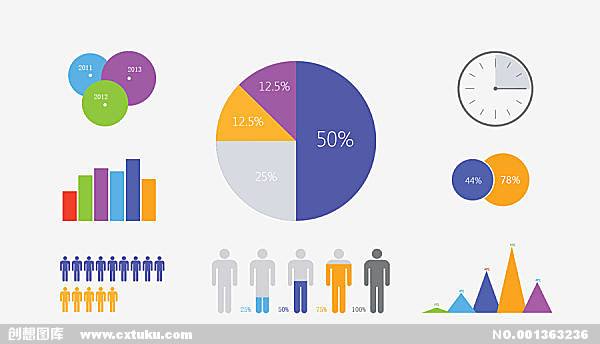 汇算清缴补缴所得税会计分录