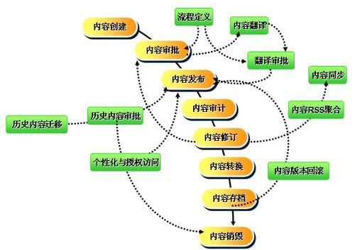 购买税盘全额抵扣怎么申报 购买税盘全额抵扣怎么申报