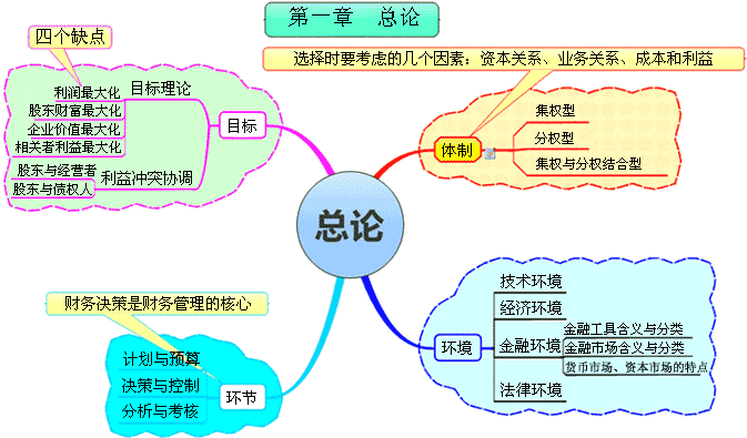 购货方收到销项负数发票要认证吗