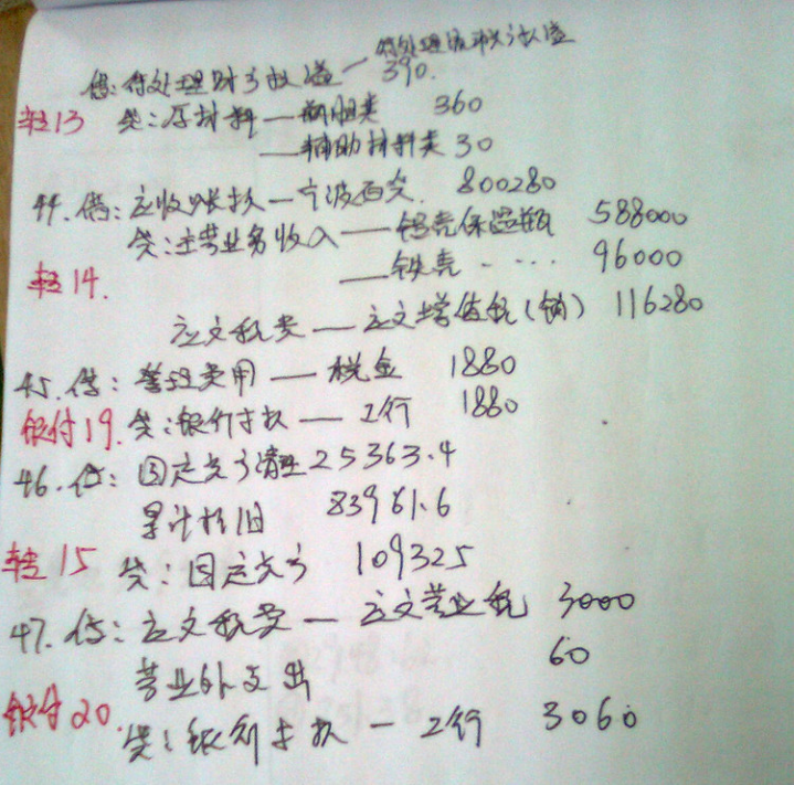 待抵扣进项税是否可以有余额 待抵扣进项税是否可以有余额