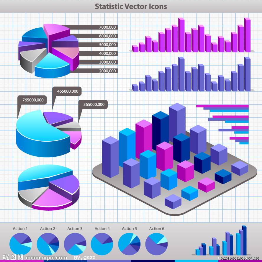 做现金流量表,待摊费用增加是调增还是调减