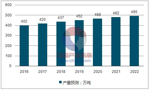 资产减值准备金可以税前扣除吗