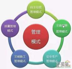 预提费用在资产负债表哪块填写