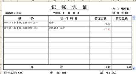 研发费用加计扣除需要做账吗 研发费用加计扣除需要做账吗