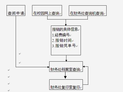 小规模必须开基本户吗