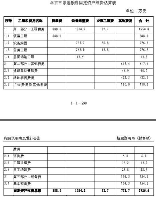 筹建期间计提工资计入什么科目