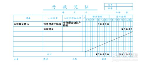 待处理财产损溢期末怎么做账