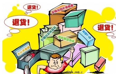 当商品发生退货时退货摘要怎么写