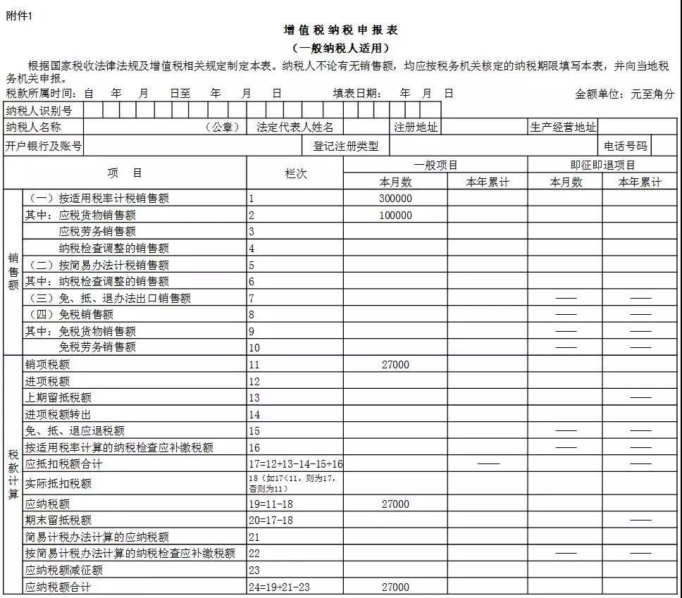 动车票进项抵扣增值税申报表