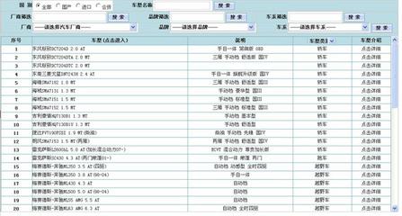 发出商品属于什么会计制度的科目 发出商品属于什么会计制度的科目