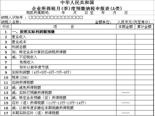 房地产开发企业预交的所得税分录