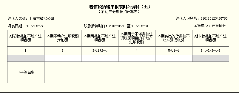房地产土地出让金抵扣申报表填写