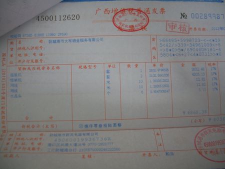 费用发票进项税额转出的会计分录