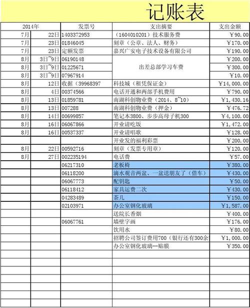 给客户的佣金怎么记账 给客户的佣金怎么记账