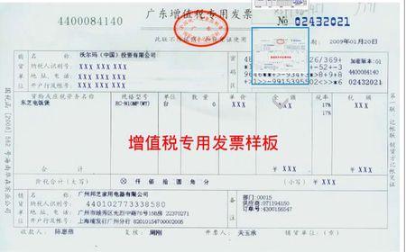 收到负数专用发票需要认证吗