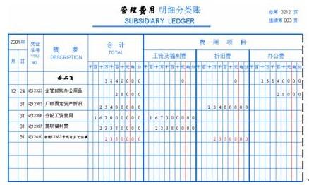 收到两年的管理费用如何入账