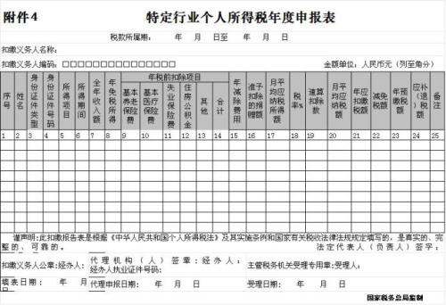 所得税年报可以更正吗