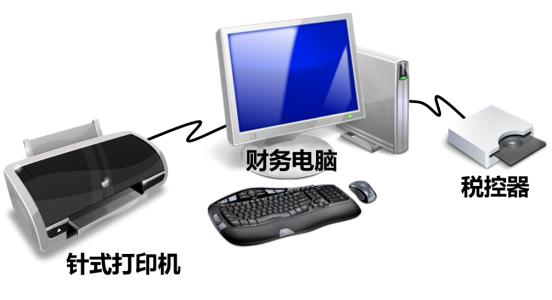 小规模税控设备全额抵扣账务处理