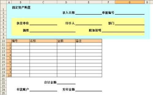 新购置的固定资产怎么做账务处理 新购置的固定资产怎么做账务处理