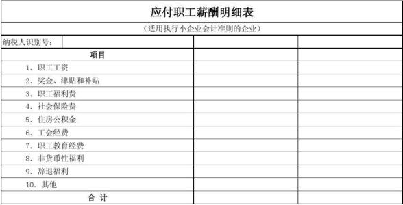 应付职工薪酬期末余额怎么填