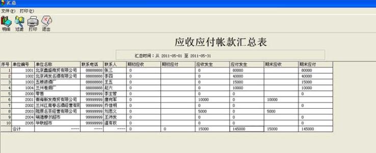 应收账款确认无法收回的会计分录