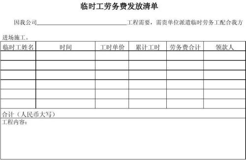 支付劳务费怎么做会计分录