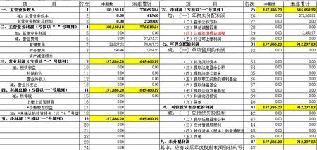 软件里没有以前年度损益调整该怎么办