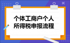 个体工商户个人所得税申报流程