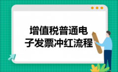 增值税普通电子发票冲红流程